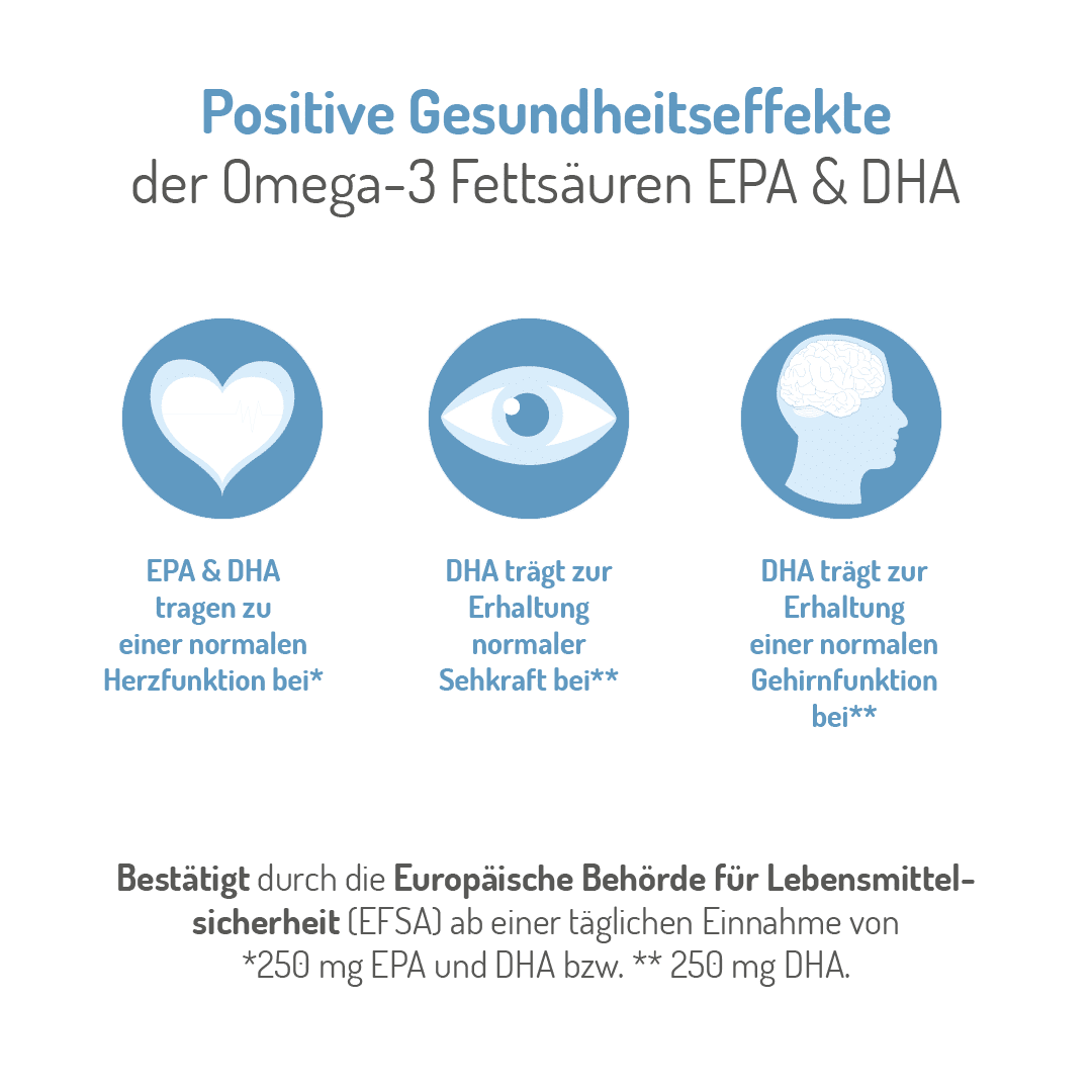Omega-3 Total Öl Arktis