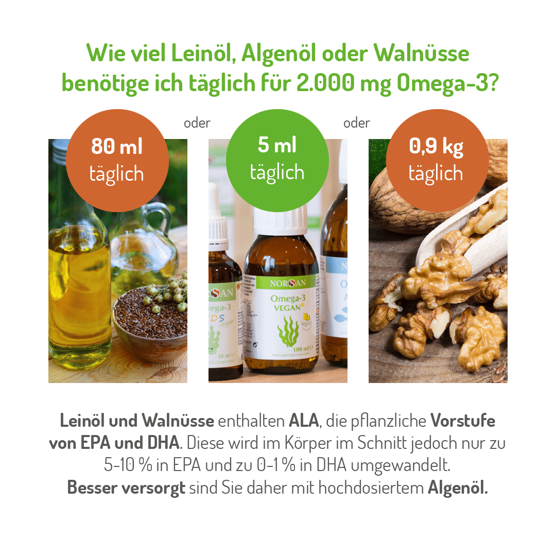 Omega-3 Vegan